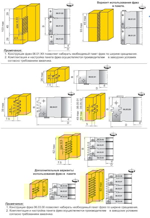 Фрезы для поперечного сращивания ИБЕРУС-КИЕВ