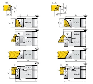 Комплект фрез для штапика и декоративной раскладки ИБЕРУС-КИЕВ